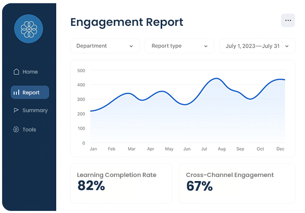 engagement-report-example